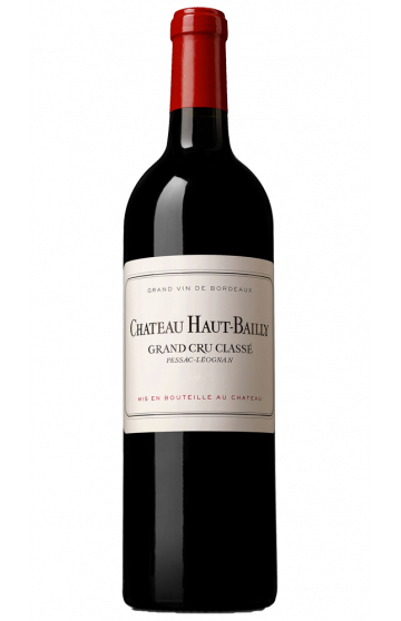 Château Haut-Bailly 2017